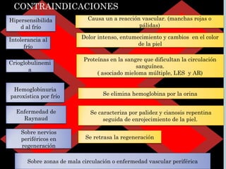 Hipersensibilida
d al frío
Causa un a reacción vascular. (manchas rojas o
pálidas)
Intolerancia al
frío
Dolor intenso, entumecimiento y cambios en el color
de la piel
Crioglobulinemi
a
Proteínas en la sangre que dificultan la circulación
sanguínea.
( asociado mieloma múltiple, LES y AR)
Se elimina hemoglobina por la orina
Hemoglobinuria
paroxística por frío
Enfermedad de
Raynaud
Se caracteriza por palidez y cianosis repentina
seguida de enrojecimiento de la piel.
Se retrasa la regeneración
Sobre nervios
periféricos en
regeneración
Sobre zonas de mala circulación o enfermedad vascular periférica
CONTRAINDICACIONES
 