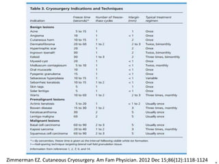 19
Zimmerman EZ. Cutaneous Cryosurgery. Am Fam Physician. 2012 Dec 15;86(12):1118-1124
 