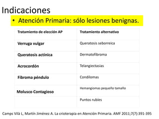 21
Indicaciones
• Atención Primaria: sólo lesiones benignas.
Tratamiento de elección AP Tratamiento alternativo
Verruga vulgar Queratosis seborreica
Queratosis actínica Dermatofibroma
Acrocordón Telangiectasias
Fibroma péndulo Condilomas
Hemangiomas pequeño tamaño
Puntos rubíes
Molusco Contagioso
Camps Vilà L, Martín Jiménez A. La crioterapia en Atención Primaria. AMF 2011;7(7):391-395
 