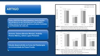 ARTIGO
Título: EFEITOS DA CRIOTERAPIA E FACILITAÇÃO
NEUROMUSCULAR PROPRIOCEPTIVA SOBRE A
FORÇA MUSCULAR NAS MUSCULATURAS FLEXORA
E EXTENSORA DE JOELHO.
Autores: Daiana Moreira Mortari, Andréia
Pereira Mânica, Gilnei Lopes Pimentel.
Estudo desenvolvido no Curso de Fisioterapia
na Universidade de Passo Fundo.
 