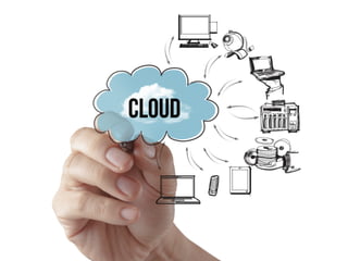 Cloud 
 