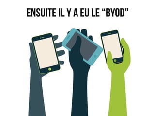 Ensuite il y a eu le “Byod" 
 