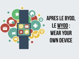 apres le byod, 
le wyod : 
wear your 
own device 
 