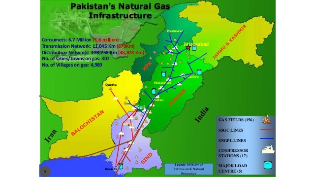 Natural Gas Prices Natural Gas Prices