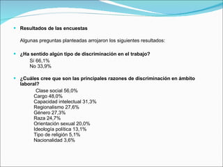 Resultados de las encuestas Algunas preguntas planteadas arrojaron los siguientes resultados: ¿Ha sentido algún tipo de discriminación en el trabajo?          Sí 66,1%        No 33,9% ¿Cuáles cree que son las principales razones de discriminación en ámbito laboral?   Clase social 56,0%           Cargo 48,0%           Capacidad intelectual 31,3%           Regionalismo 27,6%           Género 27,3%           Raza 24,7%           Orientación sexual 20,0%           Ideología política 13,1%           Tipo de religión 5,1%           Nacionalidad 3,6% 