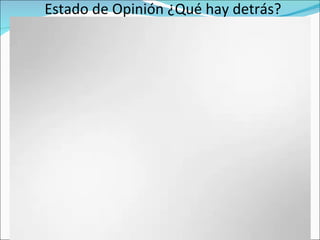 Estado de Opinión ¿Qué hay detrás? 