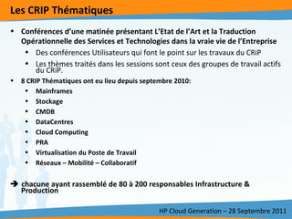 Les CRIP Thématiques HP Cloud Generation – 28 Septembre 2011 Conférences d’une matinée présentant L’Etat de l’Art et la Traduction Opérationnelle des Services et Technologies dans la vraie vie de l’Entreprise Des conférences Utilisateurs qui font le point sur les travaux du CRiP Les thèmes traités dans les sessions sont ceux des groupes de travail actifs du CRiP.  8 CRIP Thématiques ont eu lieu depuis septembre 2010:  Mainframes Stockage CMDB DataCentres Cloud Computing PRA Virtualisation du Poste de Travail Réseaux – Mobilité – Collaboratif    chacune ayant rassemblé de 80 à 200 responsables Infrastructure & Production 
