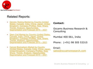 Download Free E-book :
Related Reports:
 Genetic Testing Market by Country (United
States, Canada, India, China, Japan, United
Kingdom), Company Profiles, Size, Share,
Trends, Analysis, Opportunities,
Segmentation and Forecast 2015 – 2021
 Stem Cell Market by Country (United States,
Canada, India, China, Japan, United
Kingdom), Company Profiles, Size, Share,
Trends, Analysis, Opportunities,
Segmentation and Forecast 2015 – 2021
 Cancer Biomarkers Market by Country
(United States, Canada, India, China, Japan,
United Kingdom), Company Profiles, Size,
Share, Trends, Analysis, Opportunities,
Segmentation and Forecast 2015 – 2021
Occams Business Research & Consulting 14
Contact:
Occams Business Research &
Consulting
Mumbai 400 061, India
Phone: (+91) 98 505 53315
Email:
sales@occamsresearch.com
 