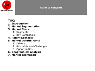 2
Table of contents
TOC:
1. Introduction
2. Market Segmentation
3. Market Share
1. Segments
2. Key Companies
4. Patent Scenario
5. Market Determinants
1. Drivers
2. Restraints and Challenges
3. Opportunities
6. Geographical Analysis
7. Market Estimation
 