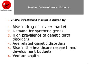  CRIPSR treatment market is driven by:
1. Rise in drug discovery market
2. Demand for synthetic genes
3. High prevalence of genetic birth
disorders
4. Age related genetic disorders
5. Rise in the healthcare research and
development budgets
6. Venture capital
8
Market Determinants: Drivers
 