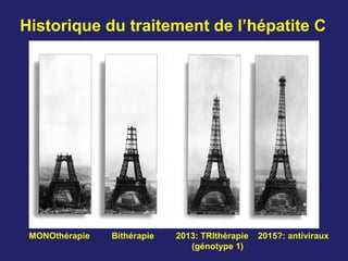 Historique du traitement de l’hépatite C
MONOthérapie Bithérapie 2013: TRIthérapie 2015?: antiviraux
(génotype 1)
 