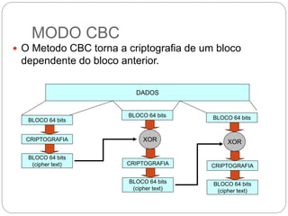 MODO CBC
DADOS
BLOCO 64 bits
CRIPTOGRAFIA
BLOCO 64 bits
(cipher text)
BLOCO 64 bits
CRIPTOGRAFIA
BLOCO 64 bits
(cipher text)
XOR
BLOCO 64 bits
CRIPTOGRAFIA
BLOCO 64 bits
(cipher text)
XOR
 O Metodo CBC torna a criptografia de um bloco
dependente do bloco anterior.
 