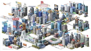 Ecossistema blockchain
 