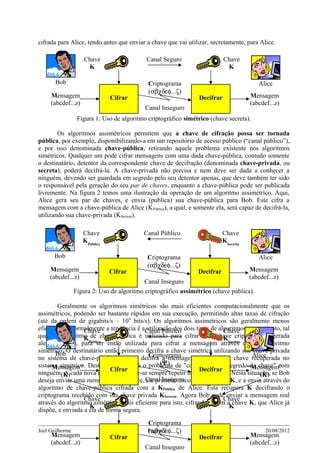 cifrada para Alice, tendo antes que enviar a chave que vai utilizar, secretamente, para Alice.

                    Chave                   Canal Seguro                    Chave
                     K                                                       K

       Bob                                   Criptograma                                 Alice
                                             (αβχδεφ...ζ)
     Mensagem                  Cifrar                            Decifrar             Mensagem
     (abcdef...z)                                                                     (abcdef...z)
                                            Canal Inseguro
                  Figura 1: Uso de algoritmo criptográfico simétrico (chave secreta).

        Os algoritmos assimétricos permitem que a chave de cifração possa ser tornada
pública, por exemplo, disponibilizando-a em um repositório de acesso público (“canal público”),
e por isso denominada chave-pública, retirando aquele problema existente nos algoritmos
simétricos. Qualquer um pode cifrar mensagens com uma dada chave-pública, contudo somente
o destinatário, detentor da correspondente chave de decifração (denominada chave-privada, ou
secreta), poderá decifrá-la. A chave-privada não precisa e nem deve ser dada a conhecer a
ninguém, devendo ser guardada em segredo pelo seu detentor apenas, que deve também ter sido
o responsável pela geração do seu par de chaves, enquanto a chave-pública pode ser publicada
livremente. Na figura 2 temos uma ilustração da operação de um algoritmo assimétrico. Aqui,
Alice gera seu par de chaves, e envia (publica) sua chave-pública para Bob. Este cifra a
mensagem com a chave-pública de Alice (KPública), a qual, e somente ela, será capaz de decifrá-la,
utilizando sua chave-privada (KSecreta).

                    Chave                  Canal Público                   Chave
                    KPública                                               KSecreta

      Bob                                    Criptograma                                 Alice
                                             (αβχδεφ...ζ)
     Mensagem                  Cifrar                           Decifrar              Mensagem
     (abcdef...z)                                                                     (abcdef...z)
                                            Canal Inseguro
                 Figura 2: Uso de algoritmo criptográfico assimétrico (chave pública).

        Geralmente os algoritmos simétricos são mais eficientes computacionalmente que os
assimétricos, podendo ser bastante rápidos em sua execução, permitindo altas taxas de cifração
(até da ordem de gigabits/s – 10 9 bits/s). Os algoritmos assimétricos são geralmente menos
eficientes, e normalmente a tendência é aCanal Público dois tipos de algoritmos em conjunto, tal
                  Chave                   utilização dos                 Chave
que um algoritmo de chave-pública é utilizado para cifrar uma chave criptográfica, gerada
                  KPública                                               KSecreta
aleatoriamente, para ser então utilizada para cifrar a mensagem através de um algoritmo
simétrico. O destinatário então primeiro decifra a chave simétrica utilizando sua chave-privada
       Bob                                 Criptograma                             Alice
no sistema de chave-pública, e após decifra a mensagem utilizando a chave recuperada no
                                                (Ψ)
sistema simétrico. Desta forma não há o problema de "compartilhar o segredo“Mensagem”
                                                                                  da chave" com
    “Mensagem”               Cifrar                             Decifrar
ninguém. A cada nova mensagem pode-se sempre repetir todo o processo. Nesta situação, se Bob
         (K)                                                                          (K)
deseja enviar uma mensagem para Alice, Canal Inseguro
                                          ele primeiro escolhe uma chave K, e a envia através do
algoritmo de chave-pública cifrada com a KPública de Alice. Esta recupera K decifrando o
criptograma recebido com sua chave privada KSecreta. Agora Bob pode enviar a mensagem real
                  Chave                                                  Chave
através do algoritmo simétrico, mais eficiente para isto, cifrando-a com a chave K, que Alice já
                    K                                                     K
dispõe, e enviada a ela de forma segura.

                                             Criptograma
Joel Guilherme                               (αβχδεφ...ζ)
                                             Página 2                                       20/08/2012
     Mensagem                  Cifrar                            Decifrar             Mensagem
     (abcdef...z)                                                                     (abcdef...z)
                                            Canal Inseguro
 
