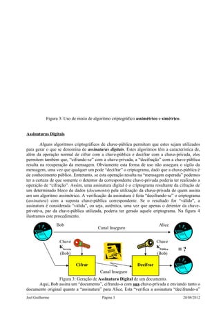 Figura 3: Uso de misto de algoritmo criptográfico assimétrico e simétrico.


Assinaturas Digitais

        Alguns algoritmos criptográficos de chave-pública permitem que estes sejam utilizados
para gerar o que se denomina de assinaturas digitais. Estes algoritmos têm a característica de,
além da operação normal de cifrar com a chave-pública e decifrar com a chave-privada, eles
permitem também que, “cifrando-se” com a chave-privada, a “decifração” com a chave-pública
resulta na recuperação da mensagem. Obviamente esta forma de uso não assegura o sigilo da
mensagem, uma vez que qualquer um pode “decifrar” o criptograma, dado que a chave-pública é
de conhecimento público. Entretanto, se esta operação resulta na “mensagem esperada” podemos
ter a certeza de que somente o detentor da correspondente chave-privada poderia ter realizado a
operação de “cifração”. Assim, uma assinatura digital é o criptograma resultante da cifração de
um determinado bloco de dados (documento) pela utilização da chave-privada de quem assina
em um algoritmo assimétrico. A verificação da assinatura é feita “decifrando-se” o criptograma
(assinatura) com a suposta chave-pública correspondente. Se o resultado for “válido”, a
assinatura é considerada “válida”, ou seja, autêntica, uma vez que apenas o detentor da chave-
privativa, par da chave-pública utilizada, poderia ter gerado aquele criptograma. Na figura 4
ilustramos este procedimento.
                 Bob                                                      Alice
                                        Canal Inseguro


                   Chave                                                 Chave
                   KSecreta                                              KPública
                                                                                    ≡?
                   (Bob)                                                 (Bob)

                              Cifrar                          Decifrar
                                         Canal Inseguro
                 Figura 3: Geração de Assinatura Digital de um documento.
      Aqui, Bob assina um “documento”, cifrando-o com sua chave-privada e enviando tanto o
documento original quanto a “assinatura” para Alice. Esta “verifica a assinatura “decifrando-a”
Joel Guilherme                            Página 3                                       20/08/2012
 