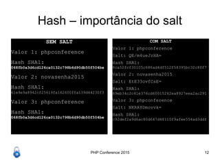PHP Conference 2015 12
Hash – importância do salt
SEM SALT
Valor 1: phpconference
Hash SHA1:
068fb0a3d6cd126ca0132c798b6d90db50f504be
Valor 2: novasenha2015
Hash SHA1:
61e9e9a8942cf25619fa162600ffa139d44230f3
Valor 3: phpconference
Hash SHA1:
068fb0a3d6cd126ca0132c798b6d90db50f504be
COM SALT
Valor 1: phpconference
Salt: QE/m4ueJzHA=
Hash SHA1:
8ca52fcf30105c686ad4df512f58395bc32c8ff7
Valor 2: novasenha2015
Salt: EtE33ovfCsE=
Hash SHA1:
69eb34c2c41e376cd60015242ea8927eea2ac291
Valor 3: phpconference
Salt: NKRAYDmovvk=
Hash SHA1:
c92def2a9d6ac80d647d48110f9afee554ad3ddf
 