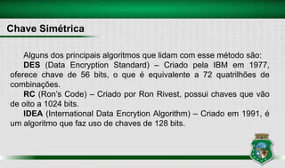 Ron's Code Number 4 Encryption Criptografia - Redes de Computadores | PPTX