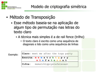 • Método de Transposição
• Esse método baseia-se na aplicação de
algum tipo de permutação nas letras do
texto claro
• A técnica mais simples é a de rail fence (trilho)
• O texto claro é escrito como uma sequência de
diagonais e lido como uma sequência de linhas
Claro: meet me after the toga party
Exemplo:
Escrita: m e m a t r h t g p r y
e t e f e t e o a a t
Cifra: mematrhtgpryetefeteoaat
Escrita: m e m a t r h t g p r y
e t e f e t e o a a t
Modelo de criptografia simétrica
 