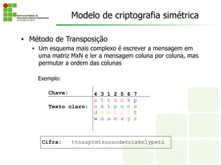 • Método de Transposição
• Um esquema mais complexo é escrever a mensagem em
uma matriz MxN e ler a mensagem coluna por coluna, mas
permutar a ordem das colunas
4 3 1 2 5 6 7
a t t a c k p
o s t p o n e
d u n t i l t
w o a m x y z
Exemplo:
Cifra: ttnaaptmtsuoaodwcoixknlypetz
Chave:
Texto claro:
4 3 1 2 5 6 7
a t t a c k p
o s t p o n e
d u n t i l t
w o a m x y z
Modelo de criptografia simétrica
 