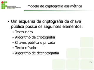 23
• Um esquema de criptografia de chave
pública possui os seguintes elementos:
• Texto claro
• Algoritmo de criptografia
• Chaves pública e privada
• Texto cifrado
• Algoritmo de decriptografia
Modelo de criptografia assimétrica
 