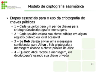 24
• Etapas essenciais para o uso da criptografia de
chaves públicas
• 1 – Cada usuários gera um par de chaves para
criptografar/decriptografar mensagens
• 2 – Cada usuário coloca sua chave pública em algum
registro público ou local acessível
• 3 – Se Bob deseja enviar uma mensagem
confidencial para Alice , Bob criptografa a
mensagem usando a chave pública de Alice
• 4 – Quando Alice recebe a mensagem, ela
decriptografa usando sua chave privada
Modelo de criptografia assimétrica
 