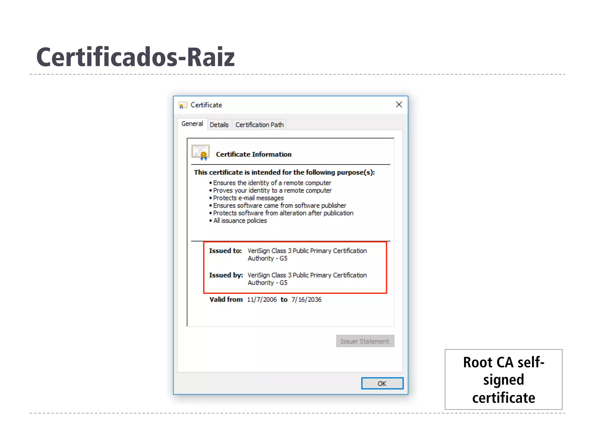 Certificados-Raiz
Root CA self-
signed
certificate
 