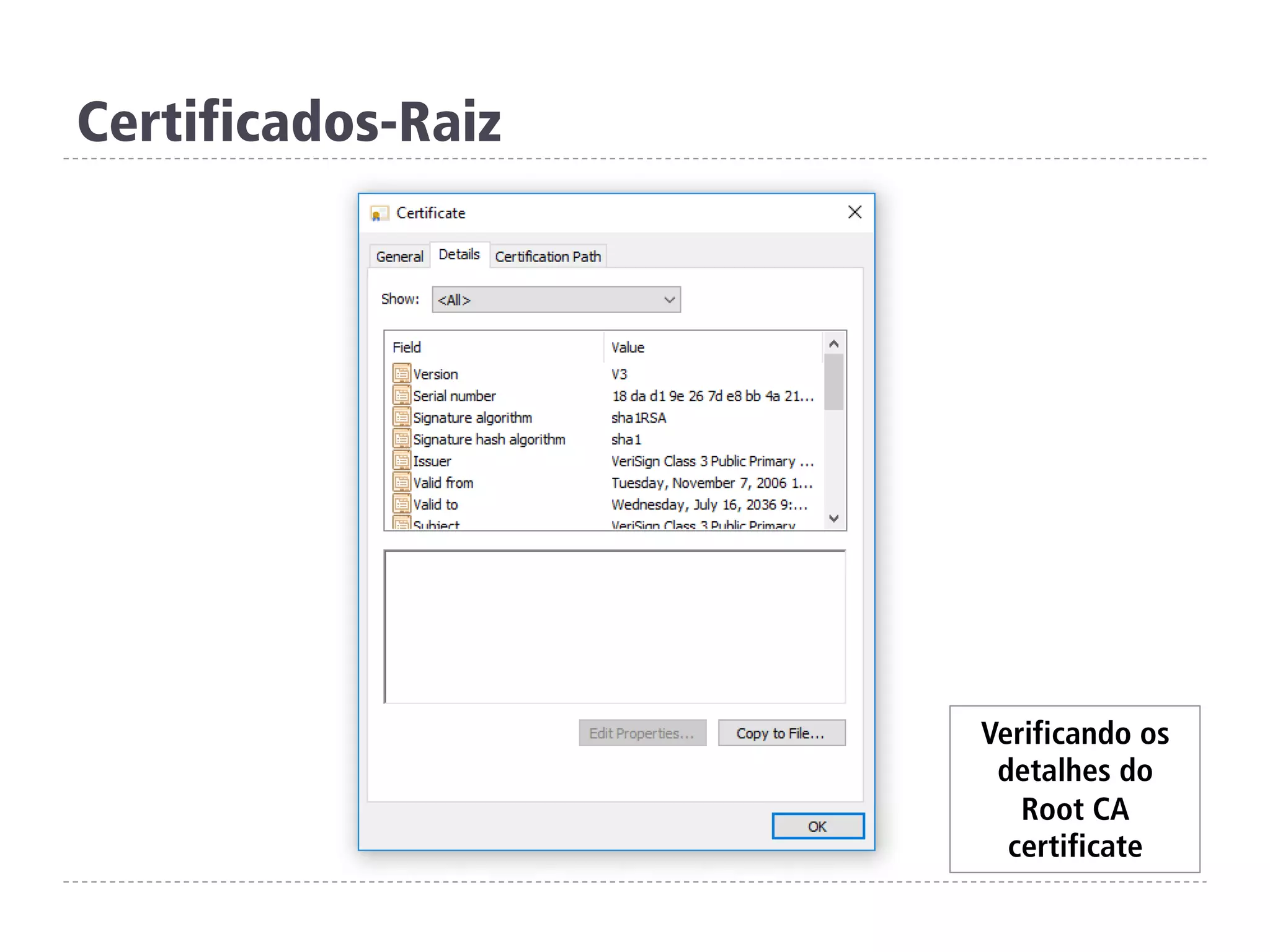 Certificados-Raiz
Verificando os
detalhes do
Root CA
certificate
 