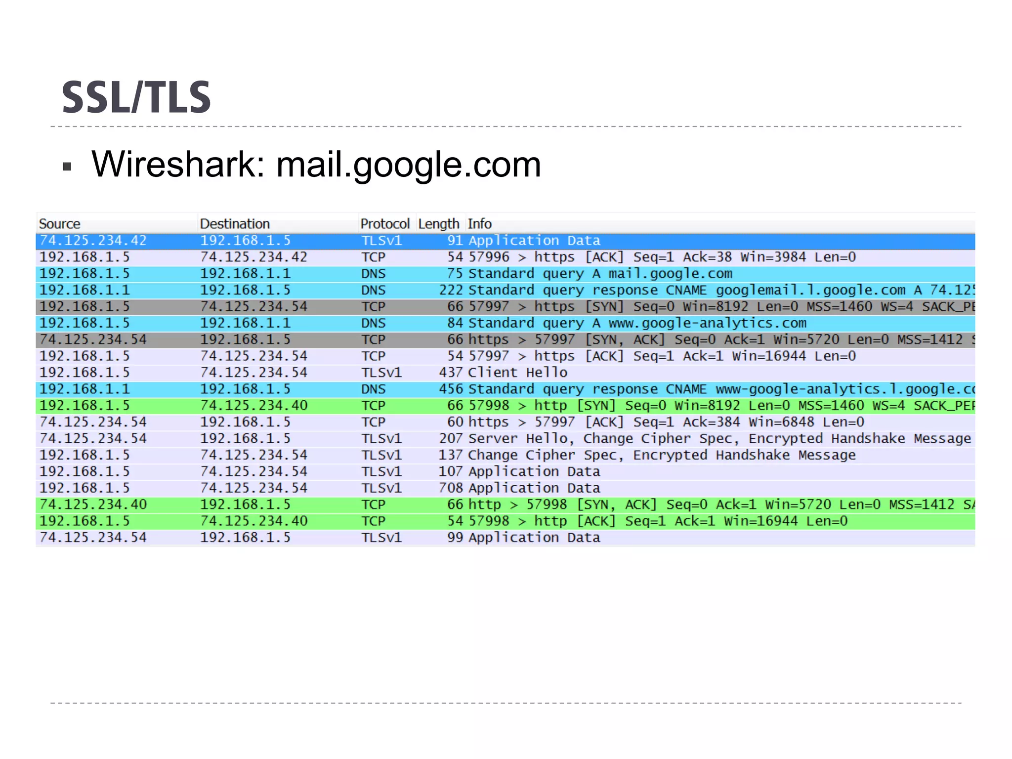 SSL/TLS
§  Wireshark: mail.google.com
 