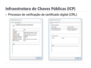 Infraestrutura de Chaves Públicas (ICP)
§  Processo de verificação de certificado digital (CRL)
 