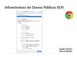 Google Chrome:
View certificate
Infraestrutura de Chaves Públicas (ICP)
 