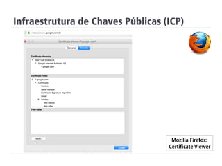 Mozilla Firefox:
Certificate Viewer
Infraestrutura de Chaves Públicas (ICP)
 