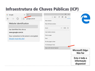 Microsoft Edge:
Não faz
Esta é toda a
informação
disponível
Infraestrutura de Chaves Públicas (ICP)
 
