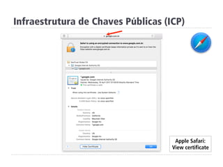 Apple Safari:
View certificate
Infraestrutura de Chaves Públicas (ICP)
 