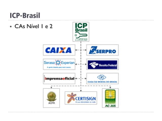 ICP-Brasil
§  CAs Nível 1 e 2
 