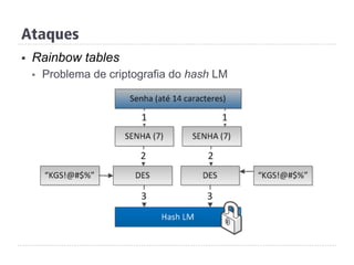 Ataques
§  Rainbow tables
§  Problema de criptografia do hash LM
 