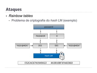 Ataques
§  Rainbow tables
§  Problema de criptografia do hash LM (exemplo)
 