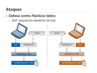 Ataques
§  Defesa contra Rainbow tables
§  Salt: sequência aleatória de bits
 
