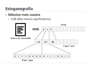 p u b
112 117 98
string
0 0 0 1 1 10 1 1 1 0 0
8 bits / byte
1 byte / char
texto a ser escondido
0 0 1 1
§  Métodos mais usados
§  LSB (Bits menos significativos)
Esteganografia
 