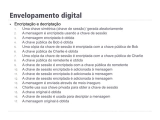 §  Encriptação e decriptação
1.  Uma chave simétrica (chave de sessão) ‘gerada aleatoriamente
2.  A mensagem é encriptada usando a chave de sessão
3.  A mensagem encriptada é obtida
4.  A chave pública de Bob é obtida
5.  Uma cópia da chave de sessão é encriptada com a chave pública de Bob
6.  A chave pública de Charlie é obtida
7.  Uma cópia da chave de sessão é encriptada com a chave pública de Charlie
8.  A chave pública do remetente é obtida
9.  A chave de sessão é encriptada com a chave pública do remetente
10.  A chave de sessão encriptada é adicionada à mensagem
11.  A chave de sessão encriptada é adicionada à mensagem
12.  A chave de sessão encriptada é adicionada à mensagem
13.  A mensagem é enviada através de meio inseguro
14.  Charlie usa sua chave privada para obter a chave de sessão
15.  A chave original é obtida
16.  A chave de sessão é usada para decriptar a mensagem
17.  A mensagem original é obtida
Envelopamento digital
 