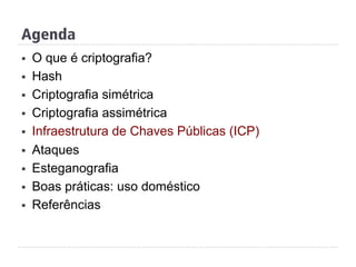 Agenda
§  O que é criptografia?
§  Hash
§  Criptografia simétrica
§  Criptografia assimétrica
§  Infraestrutura de Chaves Públicas (ICP)
§  Ataques
§  Esteganografia
§  Boas práticas: uso doméstico
§  Referências
 