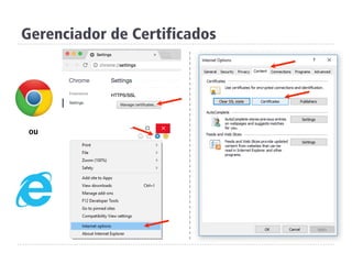 Gerenciador de Certificados
ou
 