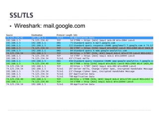 SSL/TLS
§  Wireshark: mail.google.com
 