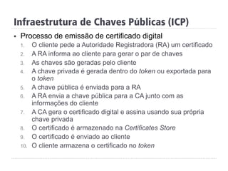 §  Processo de emissão de certificado digital
1.  O cliente pede a Autoridade Registradora (RA) um certificado
2.  A RA informa ao cliente para gerar o par de chaves
3.  As chaves são geradas pelo cliente
4.  A chave privada é gerada dentro do token ou exportada para
o token
5.  A chave pública é enviada para a RA
6.  A RA envia a chave pública para a CA junto com as
informações do cliente
7.  A CA gera o certificado digital e assina usando sua própria
chave privada
8.  O certificado é armazenado na Certificates Store
9.  O certificado é enviado ao cliente
10.  O cliente armazena o certificado no token
Infraestrutura de Chaves Públicas (ICP)
 