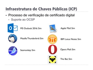 Infraestrutura de Chaves Públicas (ICP)
§  Processo de verificação de certificado digital
§  Suporte ao OCSP
MS Outlook 2016: Sim
Mozilla Thunderbird: Sim
Apple Mail: Sim
IBM Lotus Notes: Sim
Opera Mail: SimSeamonkey: Sim
The Bat: Sim
 