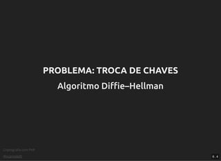 Criptograﬁa com PHP
@vcampitelli
PROBLEMA: TROCA DE CHAVESPROBLEMA: TROCA DE CHAVES
Algoritmo Diﬃe–HellmanAlgoritmo Diﬃe–Hellman
6 . 4
 