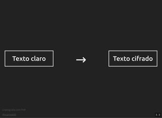 Criptograﬁa com PHP
@vcampitelli
Texto claro → Texto cifrado
3 . 3
 