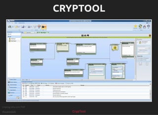 Criptograﬁa com PHP
@vcampitelli
CRYPTOOLCRYPTOOL
CrypToolCrypTool
 