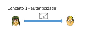 Conceito 1 - autenticidade 
 