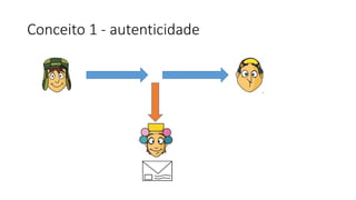 Conceito 1 - autenticidade 
 