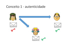Conceito 1 - autenticidade 
 